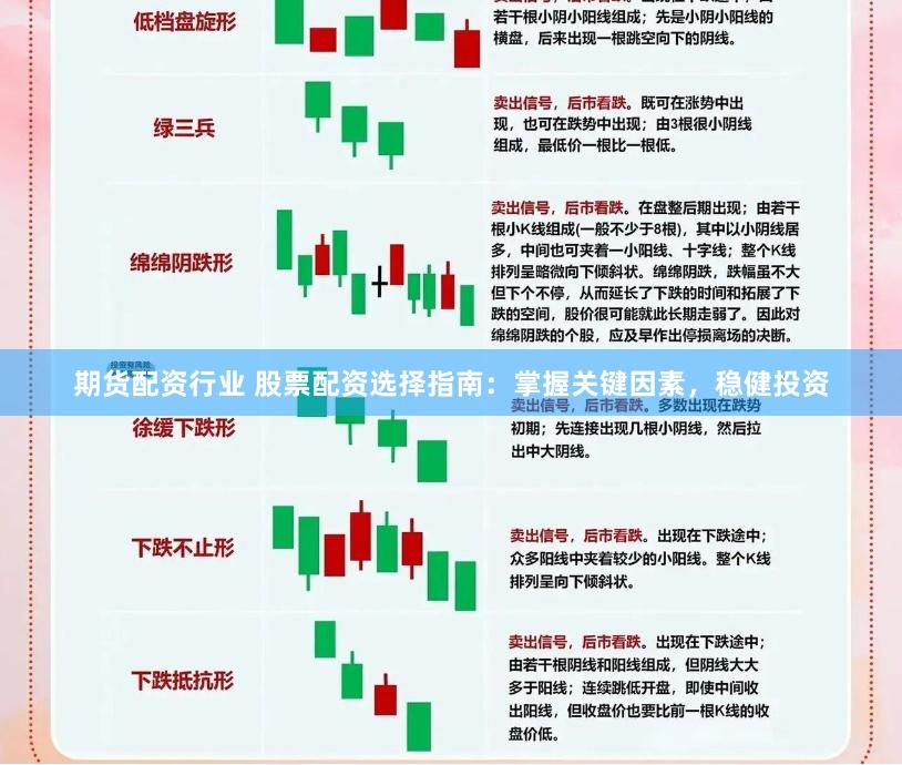 期货配资行业 股票配资选择指南：掌握关键因素，稳健投资