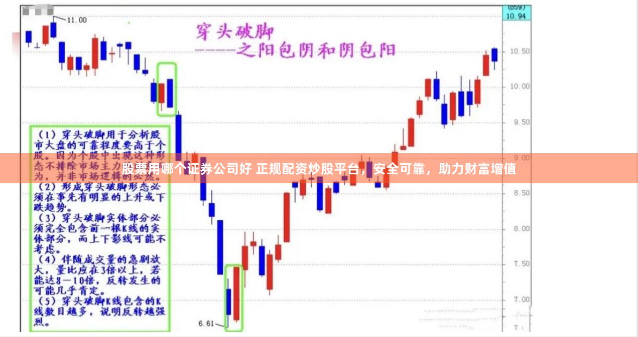 股票用哪个证券公司好 正规配资炒股平台，安全可靠，助力财富增值