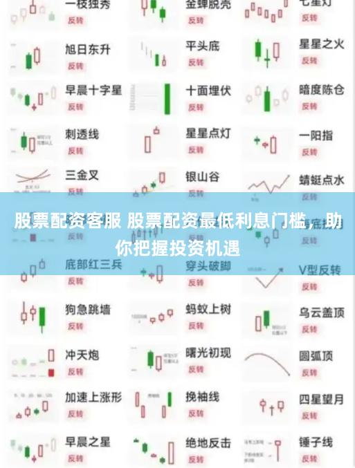 股票配资客服 股票配资最低利息门槛，助你把握投资机遇
