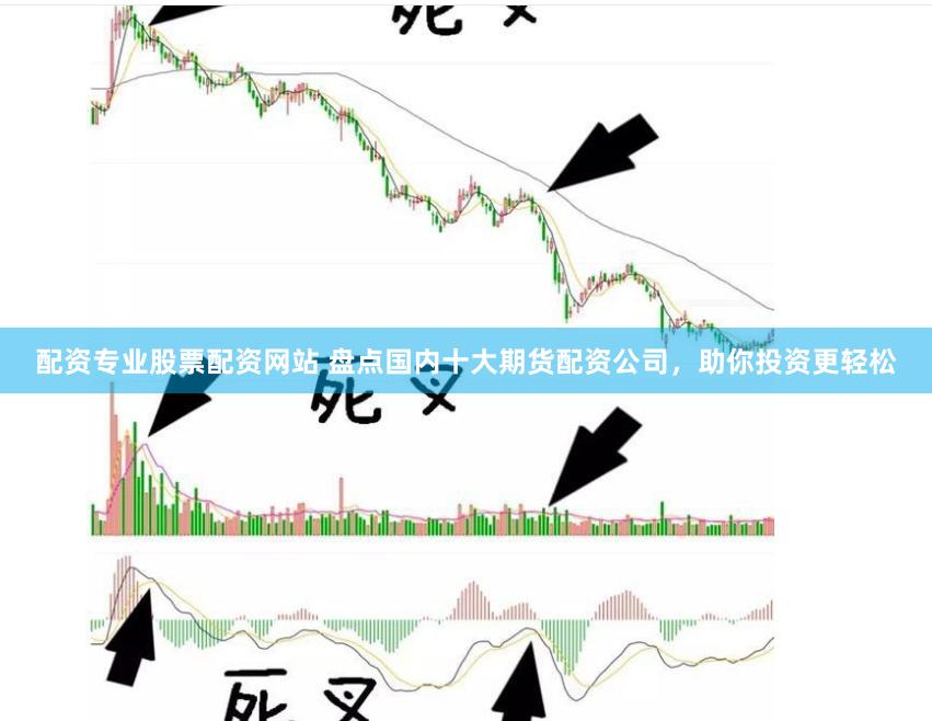 配资专业股票配资网站 盘点国内十大期货配资公司，助你投资更轻松