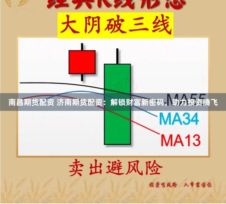 南昌期货配资 济南期货配资：解锁财富新密码，助力投资腾飞
