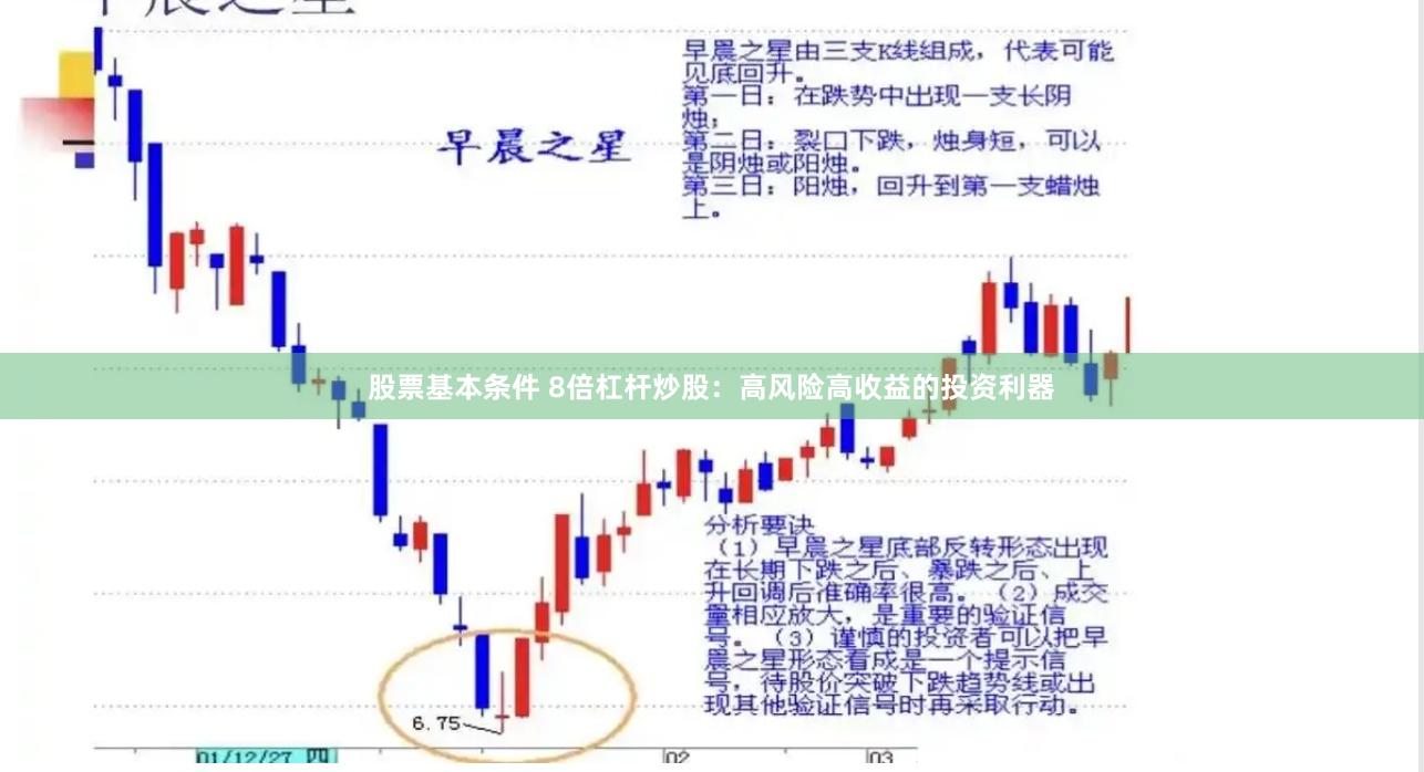 股票基本条件 8倍杠杆炒股：高风险高收益的投资利器