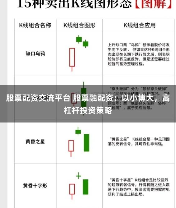 股票配资交流平台 股票融配资：以小博大，高杠杆投资策略