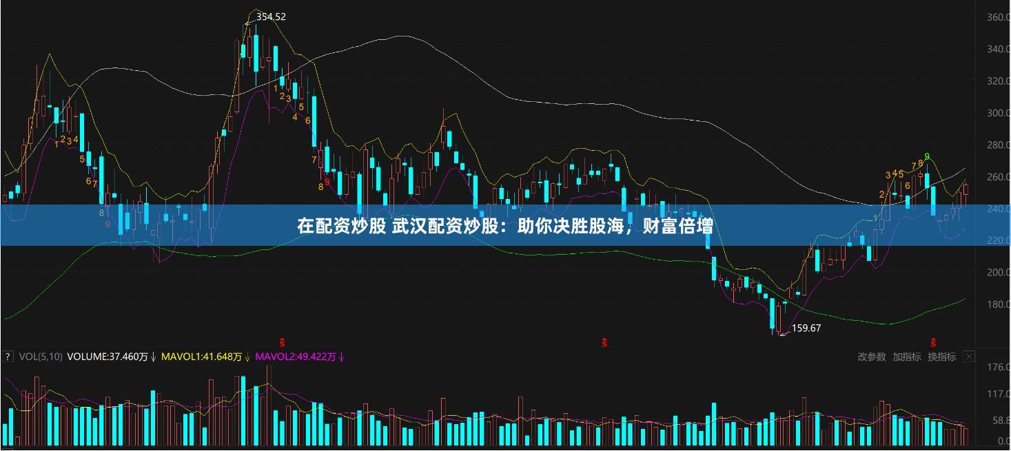 在配资炒股 武汉配资炒股:助你决胜股海,财富倍增