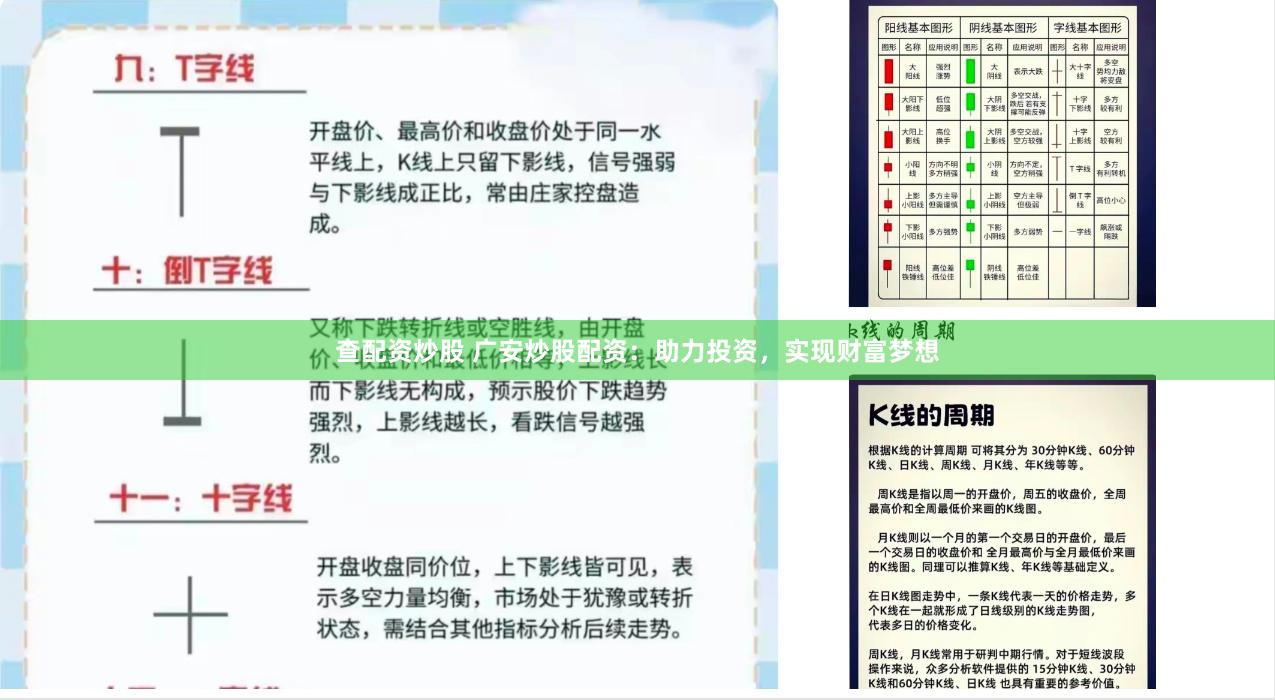 查配资炒股 广安炒股配资：助力投资，实现财富梦想