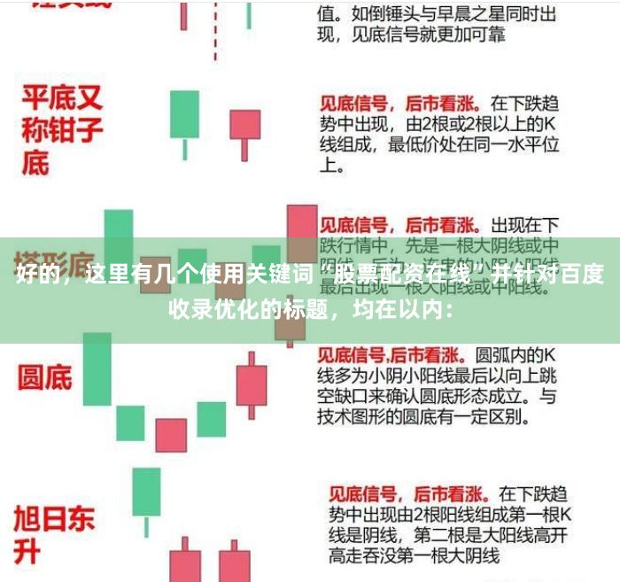 好的,这里有几个使用关键词“股票配资在线”并针对百度收录优化的标题,均在以内: