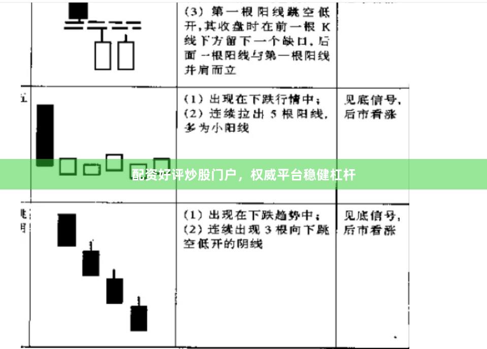 配资好评炒股门户，权威平台稳健杠杆
